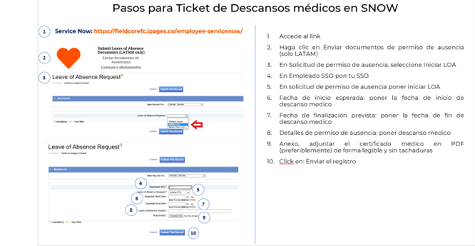 Reporte de Incapacidades
